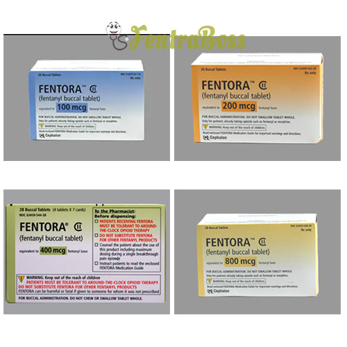 Buy Fentora (fentanyl citrate) Buccal Tablets online otc